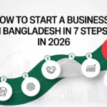 How to Start a Business in Bangladesh in 7 Steps in 2026